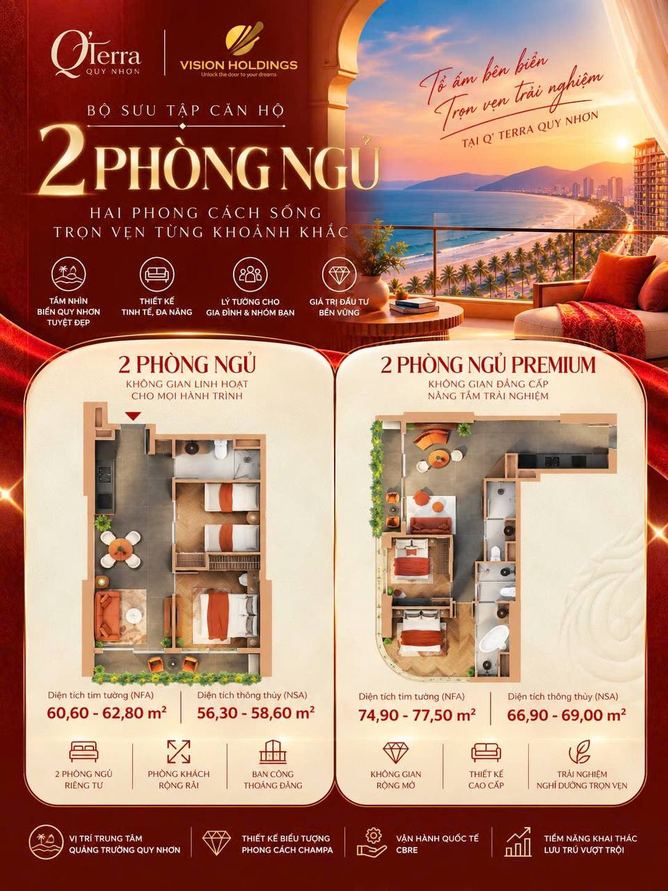 Studio hay 2 phòng ngủ: chọn căn hộ biển Quy Nhơn thế nào cho đúng